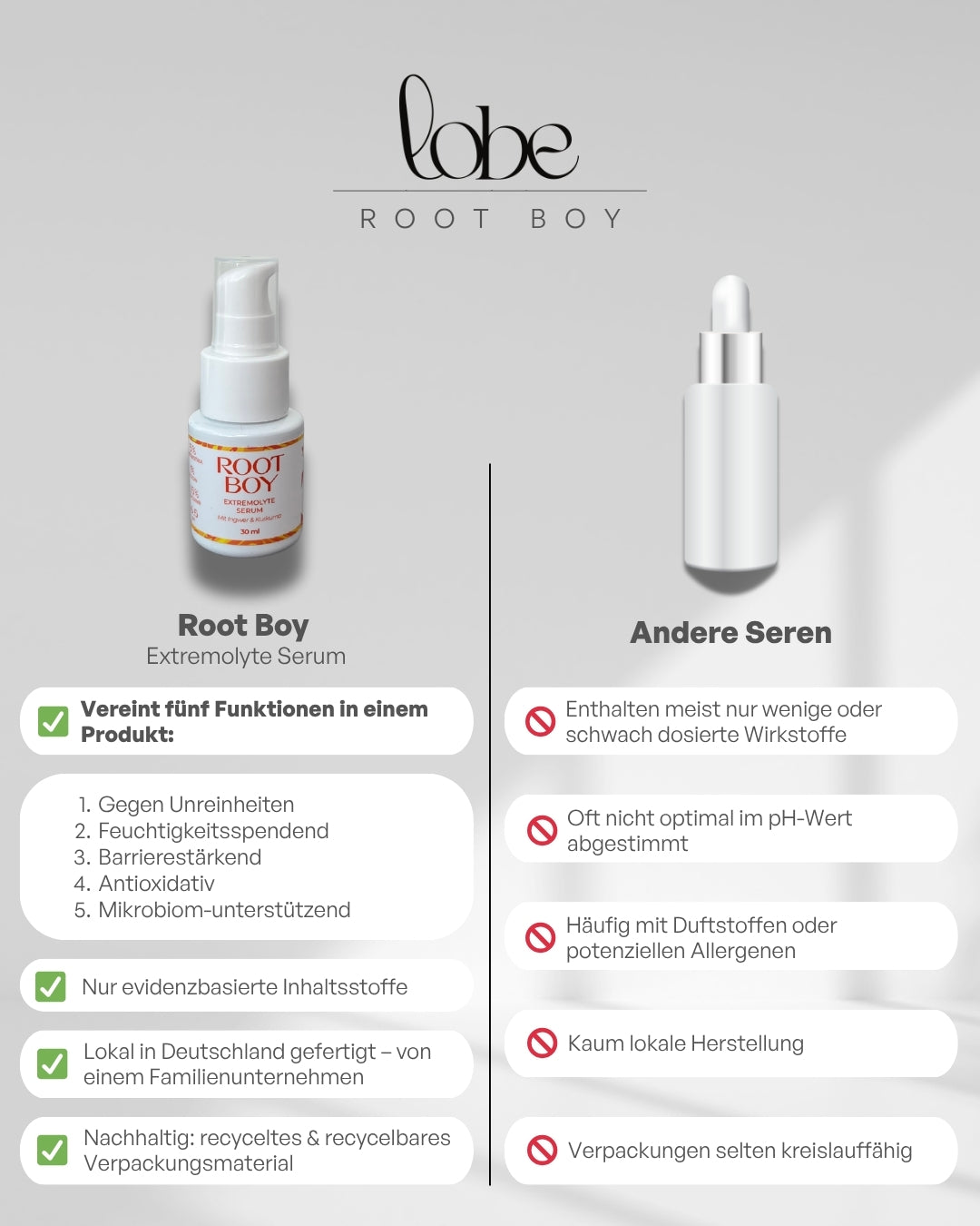 Root Boy Serum
