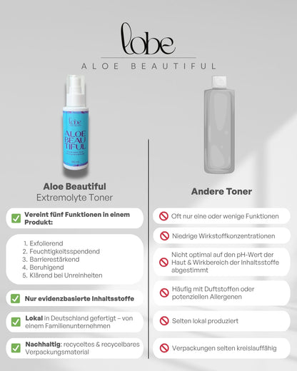 Aloe-Beautiful Toner