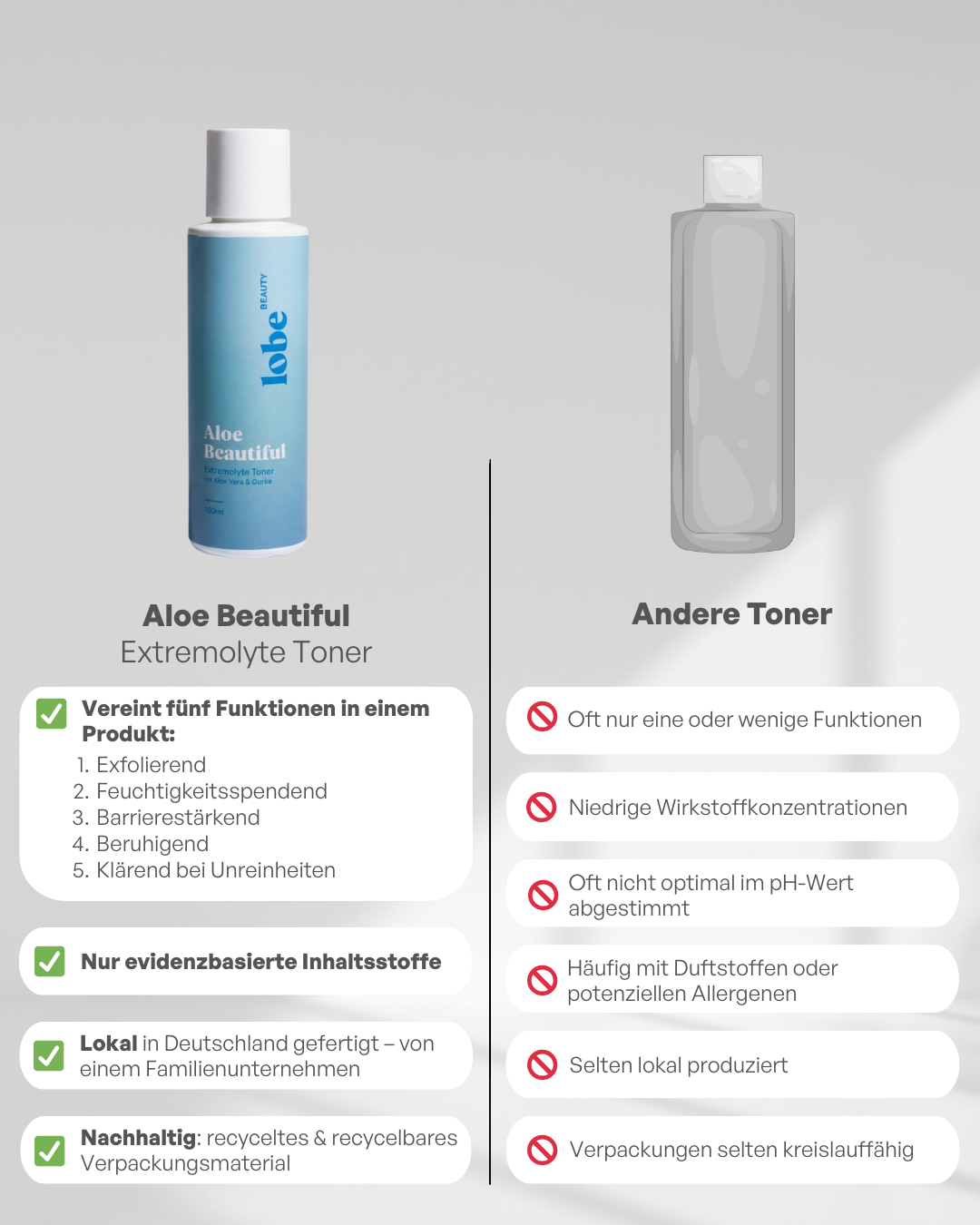Aloe Beautiful Toner