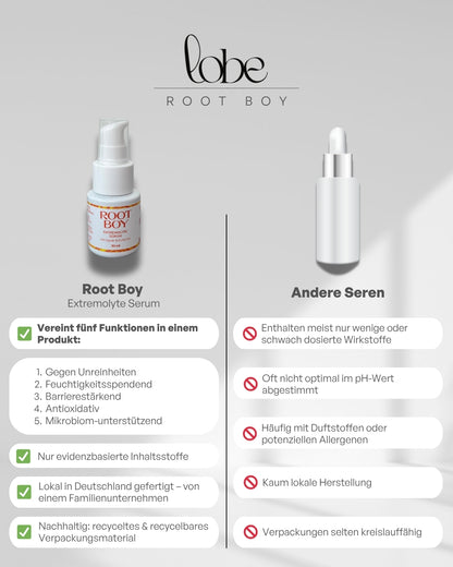 Root Boy Serum